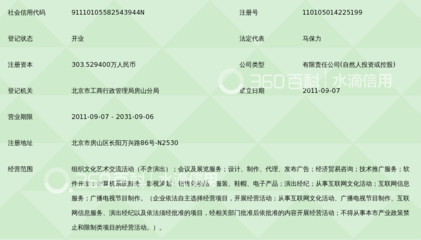 科技賦能文化，北京藍城兄弟的雙輪驅動之路